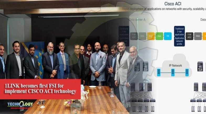 1LINK becomes the first FSI for implement CISCO ACI technology