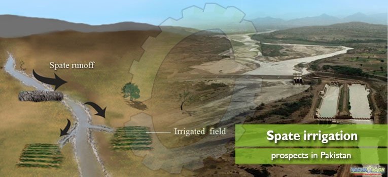 Spate-irrigation-prospects-in-Pakistan.jpg