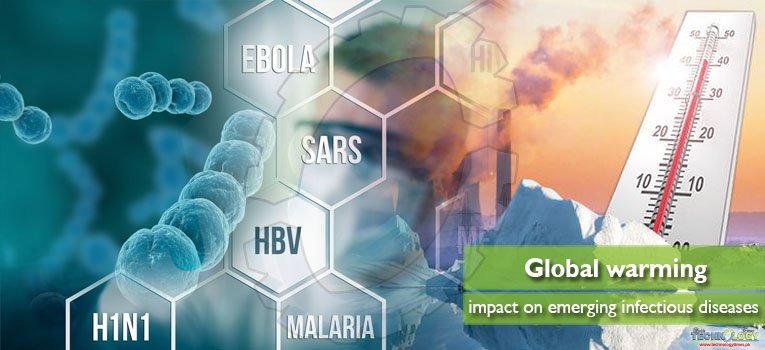 Global warming impact on emerging infectious diseases