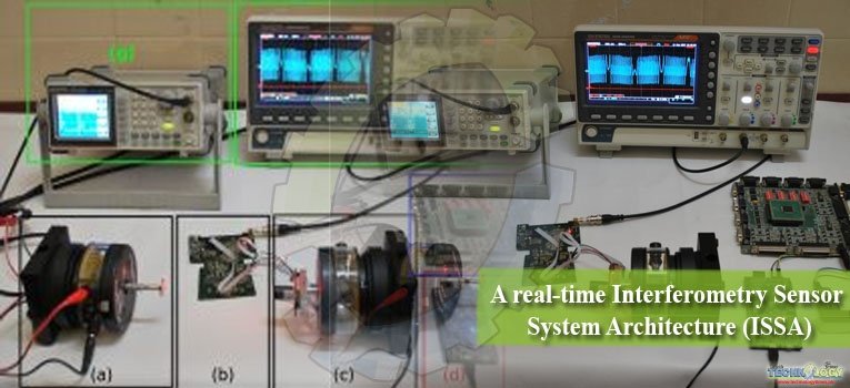 A real-time Interferometry Sensor System Architecture (ISSA)