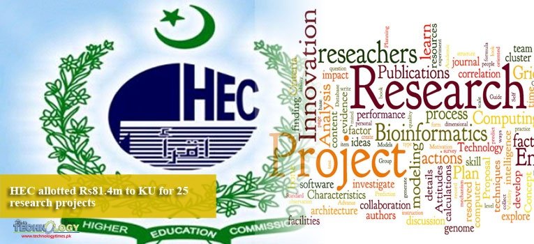 HEC allotted Rs81.4m to KU for 25 research projects