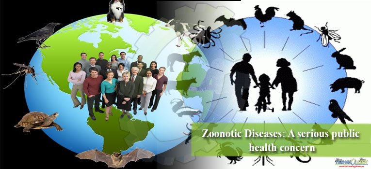 Zoonotic Diseases: A serious public health concern