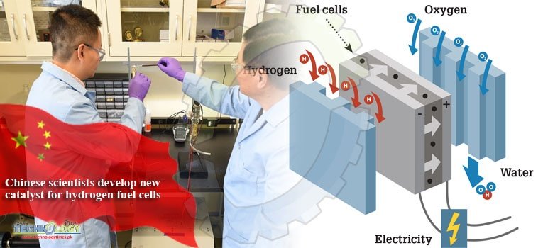 Chinese scientists develop new catalyst for hydrogen fuel cells