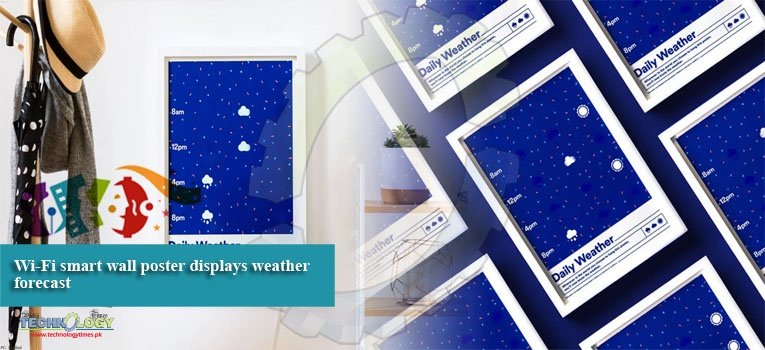 Wi-Fi smart wall poster displays weather forecast