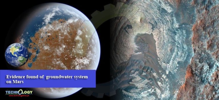 Evidence found of groundwater system on Mars