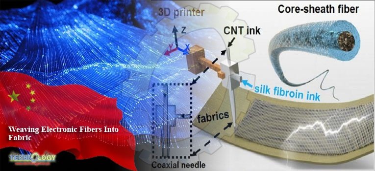 Weaving Electronic Fibers Into Fabric