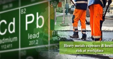 Heavy metals exposure & health risk at workplace