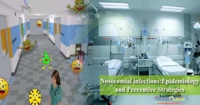 Nosocomial infections: Epidemiology and Preventive Strategies