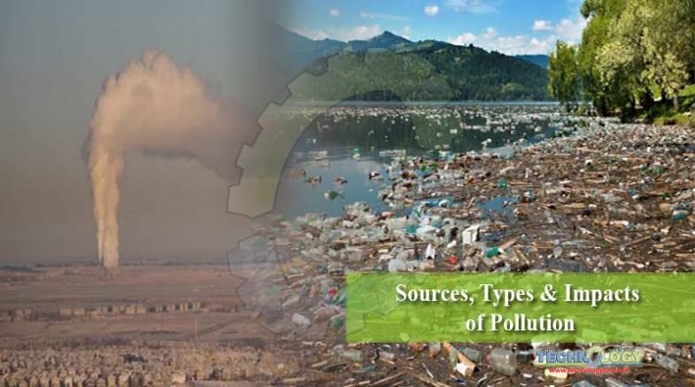 Sources, Types & Impacts of Pollution