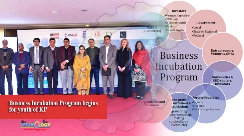 Business Incubation Program begins for youth of KP