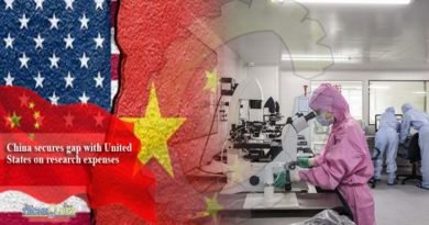 China secures gap with United States on research expenses