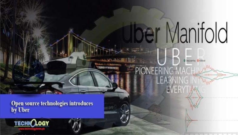 Open source technologies introduces by Uber