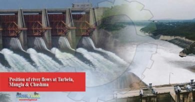 Position of river flows at Tarbela, Mangla & Chashma