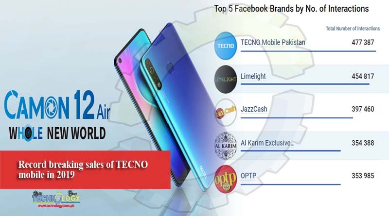 Record breaking sales of TECNO mobile in 2019