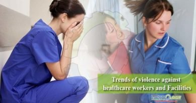 Trends of violence against healthcare workers and Facilities