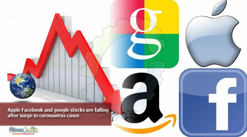 Apple-Facebook-and-google-stocks-are-falling-after-surge-in-coronavirus-cases