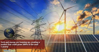 Tech-and-energy-are-teaming-up-creating-a-market-that-could-grow-500-in-the-next-5-years