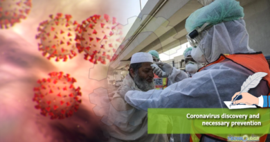 Coronavirus discovery and necessary prevention
