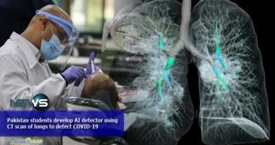 Pakistan students develop AI detector using CT scan of lungs to detect COVID-19