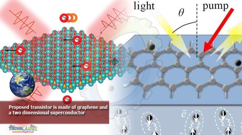 Proposed-transistor-is-made-of-graphene-and-a-two-dimensional-superconductor