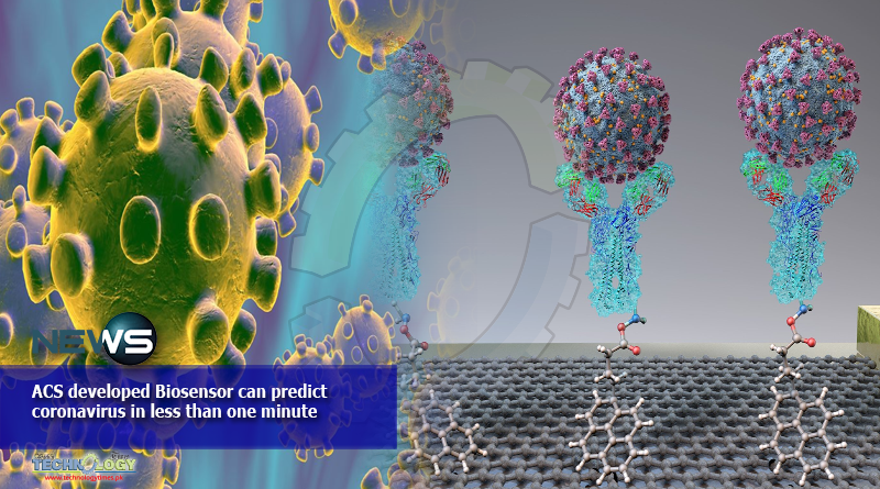 ACS-developed-Biosensor-can-predict-coronavirus-in-less-than-one-minute