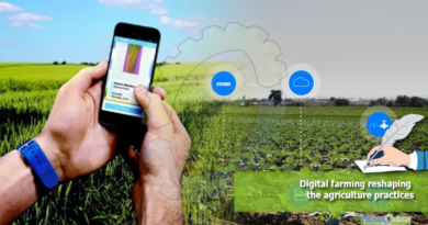 Digital farming reshaping the agriculture practices