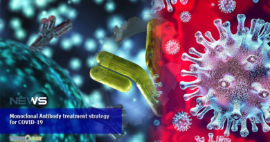 Monoclonal Antibody treatment strategy for COVID-19