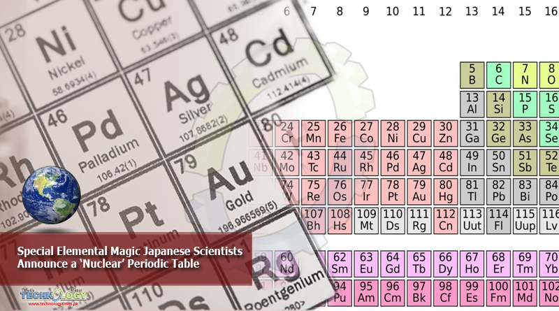 Special-Elemental-Magic-Japanese-Scientists-Announce-a-‘Nuclear’-Periodic-Table