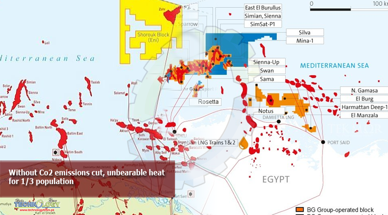 Without-Co2-emissions-cut-unbearable-heat-for-1-3-population