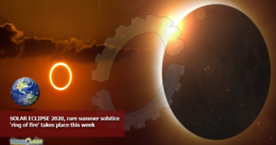 SOLAR ECLIPSE 2020, rare summer solstice 'ring of fire' takes place this week