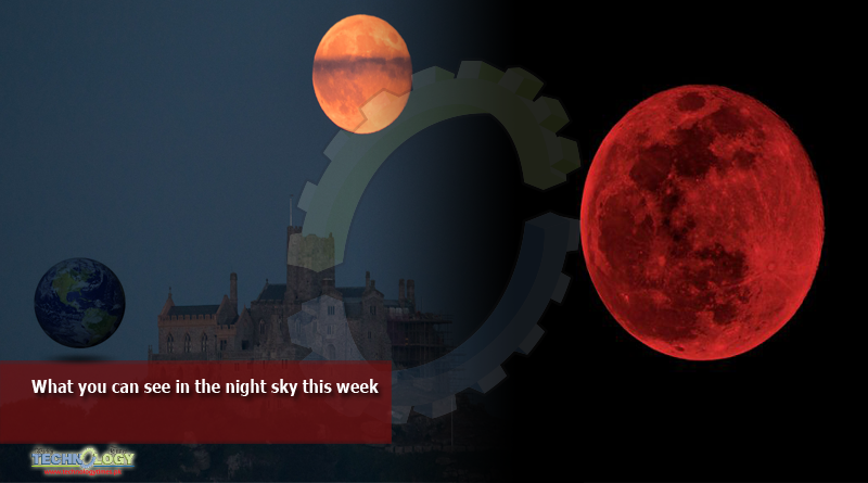 What you can see in the night sky this week