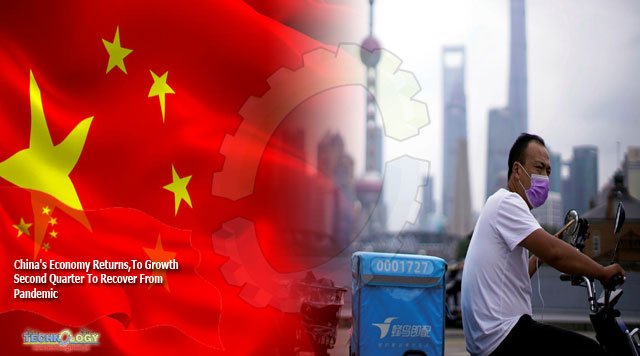 China's Economy Returns,To Growth Second Quarter To Recover From Pandemic