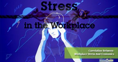 Correlation Between Workplace Stress And Economics