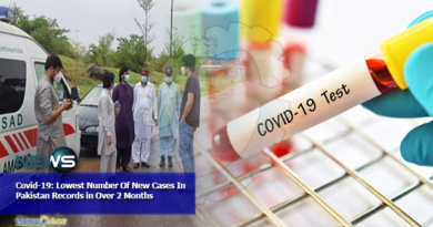 Covid-19: Lowest Number Of New Cases In Pakistan Records in Over 2 Months