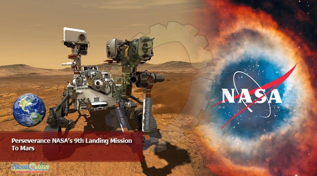Perseverance NASA’s 9th Landing Mission To Mars