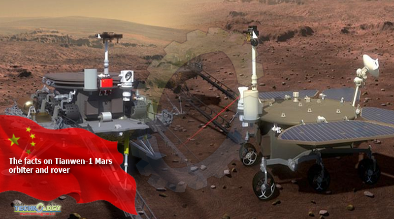 The-facts-on-Tianwen-1-Mars-orbiter-and-rover