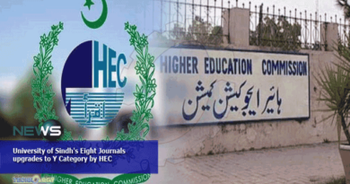 University-of-Sindhs-Eight-Journals-upgrades-to-Y-Category-by-HEC