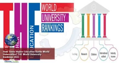 3 times higher. Журнал times higher Education. Times higher Education World University rankings. Times higher Education 2021. Times higher Education World University rankings картинка.