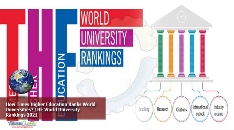 How Times Higher Education Ranks World Universities?