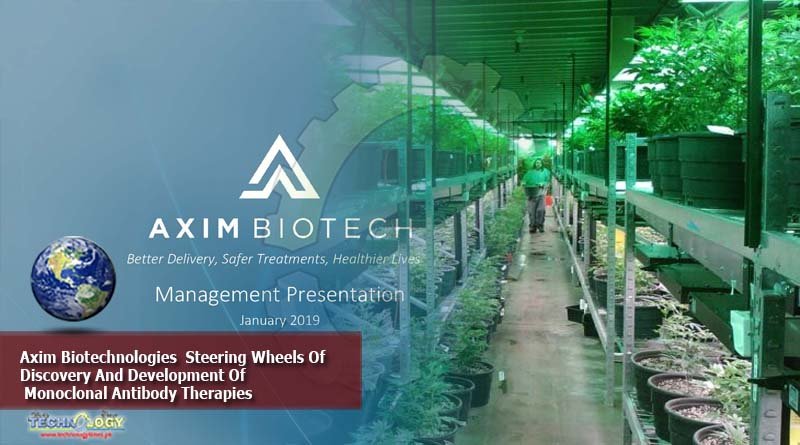 Axim Biotechnologies Steering Wheels Of Discovery And and Development Of Monoclonal Antibody Therapies