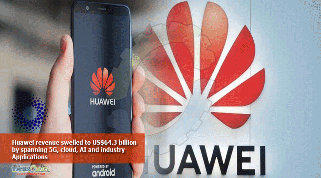 Huawei-revenue-swelled-to-US64.3-billion-by-spanning-5G-cloud-AI-and-industry-Applications