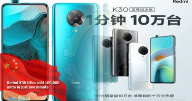 Redmi-K30-Ultra-sold-100000-units-in-just-one-minute.