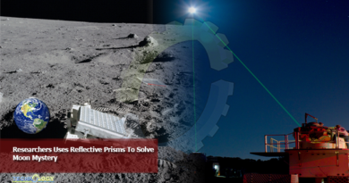 Researchers Uses Reflective Prisms To Solve Moon Mystery