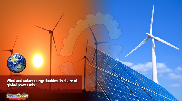 Wind and solar energy doubles its share of global power mix