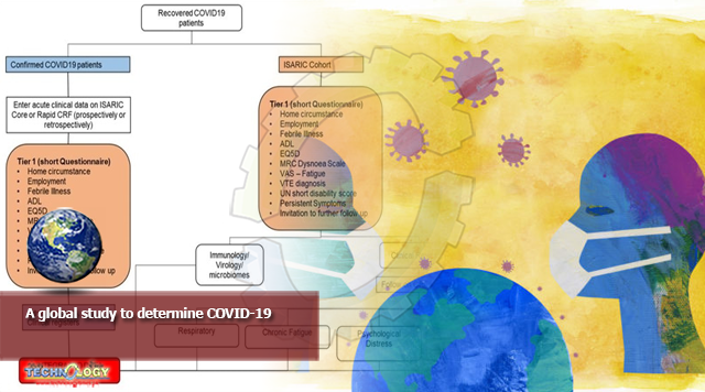 A global study to determine COVID-19