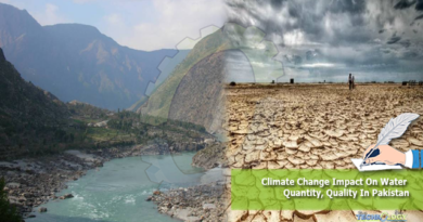 Climate-Change-Impact-On-Water-Quantity-Quality-In-Pakistan