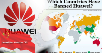 Huawei Ban: Countries FAQ