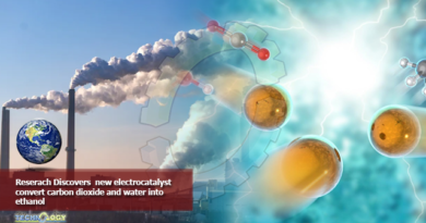 Reserach Discovers new electrocatalyst convert carbon dioxide and water into ethanol