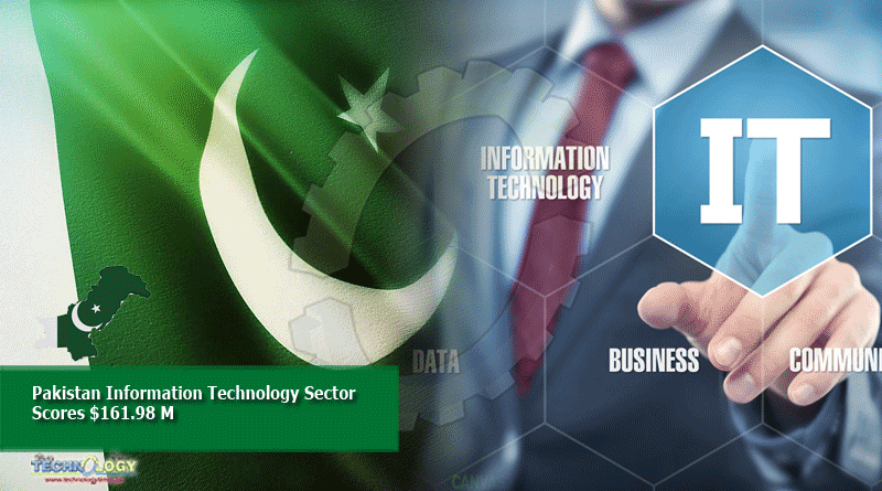 Pakistan Information Technology Sector Scores $161.98 M