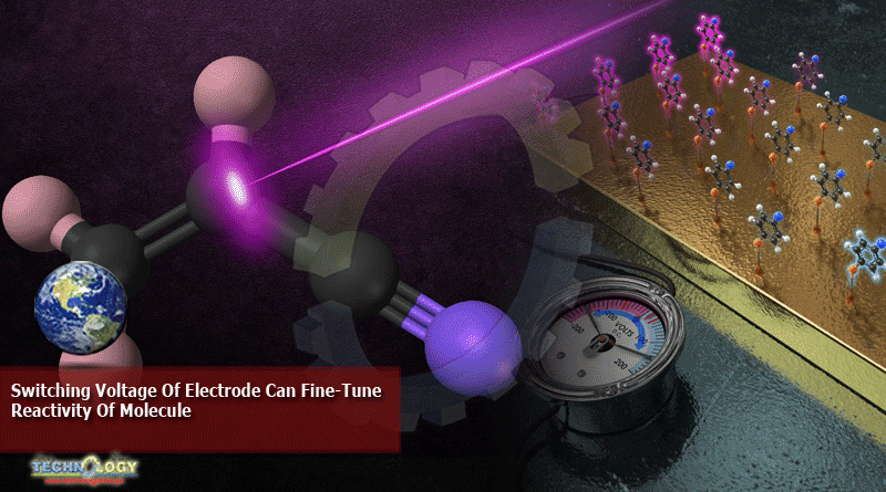 Switching Voltage Of Electrode Can Fine-Tune Reactivity Of Molecule
